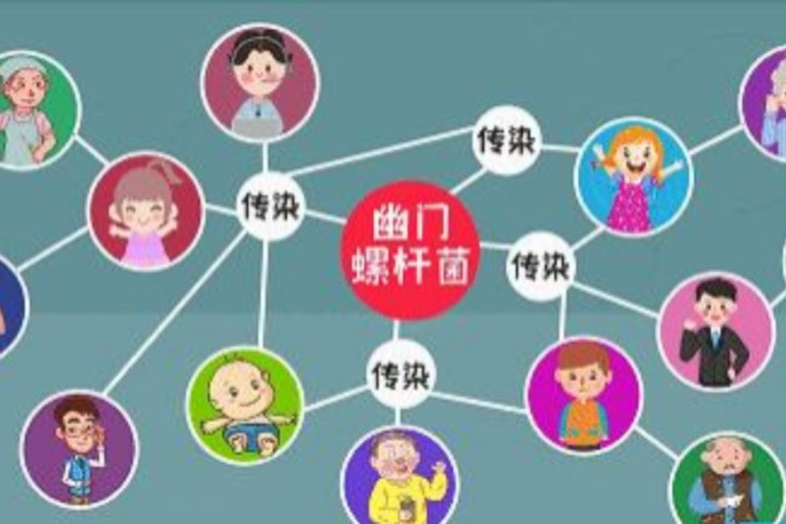 两个月两次热搜的致癌物幽门螺旋杆菌到底是什么？我们又该如何防范